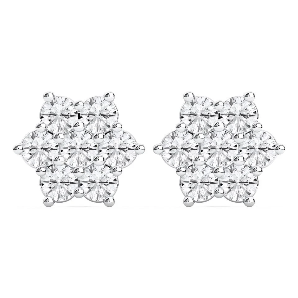 ROUND CLUSTER EARRINGS